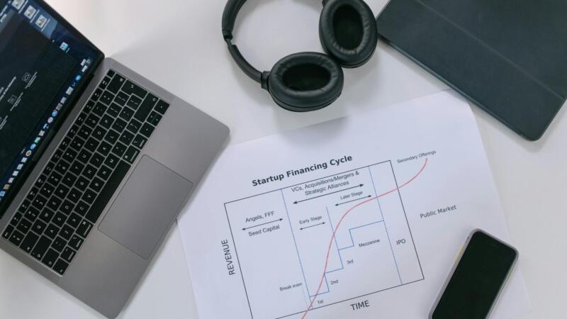 Ramp in talks to hit $40B+ valuation, 6 months after reaching $32B