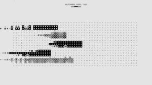 Hot French startup ZML releases free product to speed inference across lots of AI chips